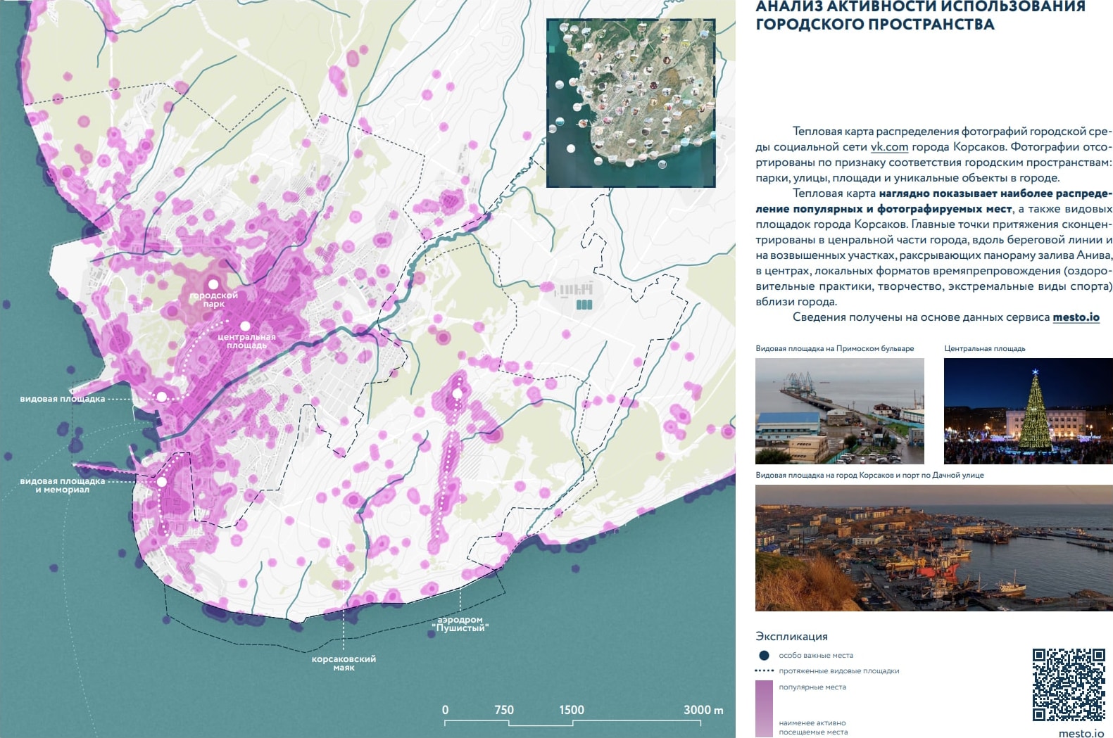 Анализ популярных мест в районе